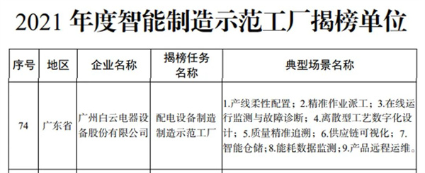 1642495779368543.jpg 微信图片_20220118164417.jpg