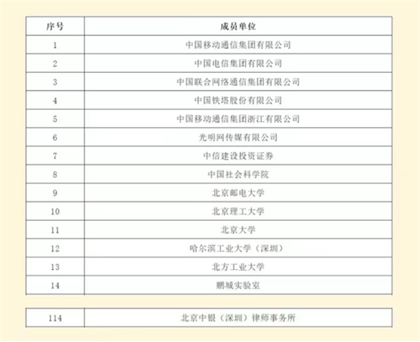 1645668880734152.png 微信图片_20220224100625.png