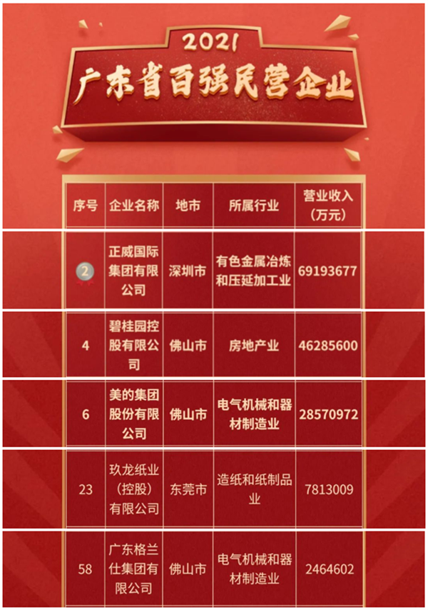 屏幕截图 2022-06-09 154255_副本.png