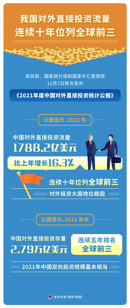 1667962695901413.png 微信图片_2022110816041645000.png