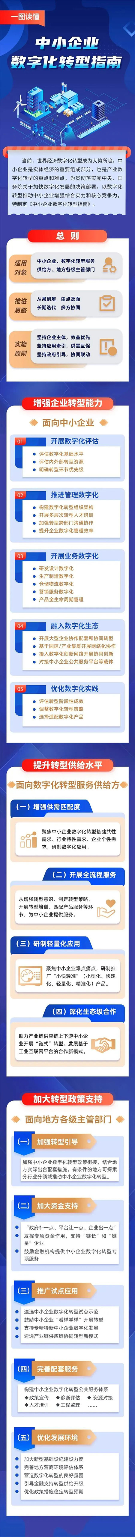 1668149761865325.jpg 微信图片_20221111144630000.jpg
