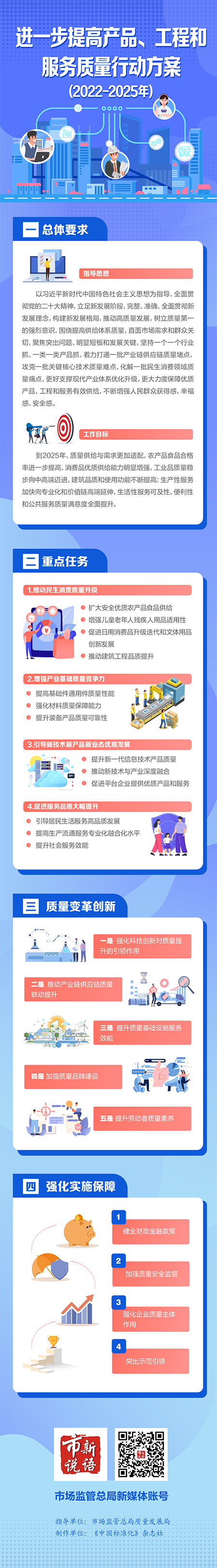 1668495022597808.png 微信图片_20221115144800副本.png