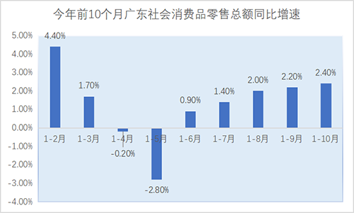 1669263180916558.png 微信图片_20221124120733.png