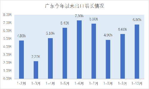 1669263190400862.png 微信图片_20221124120736.png