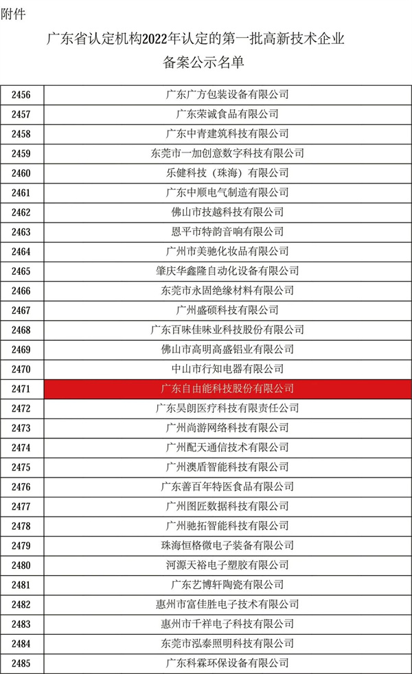 1672887582671322.jpg 微信图片_20230105104824.jpg