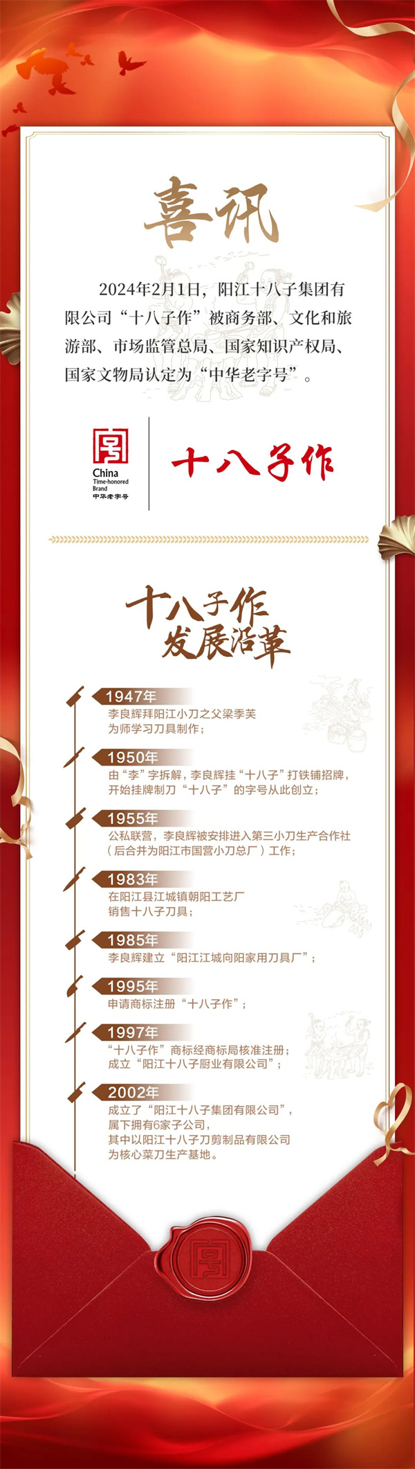 微信图片_20240205110313.jpg