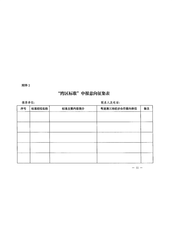 转发广东省全面实施标准化战略领导小组办公室关于征集“湾区标准”项目的通知_11.jpg