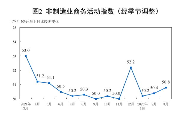 微信截图_20250402103256.png